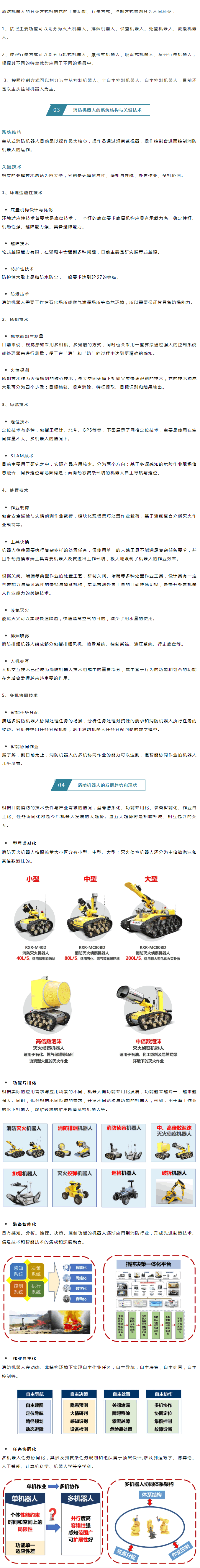 �\���҇������C���˰l(f��)չ�F(xi��n)���cڅ�� | ɽ�|��W(xu��)���J����